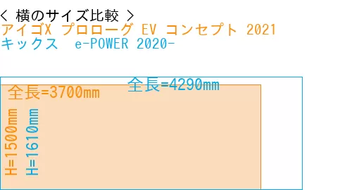 #アイゴX プロローグ EV コンセプト 2021 + キックス  e-POWER 2020-